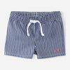 L&S Blue & White Stripes Smile Print Girls Shorts 11298