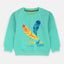 BGM Feather Lightly Turquoise Sweat Shirt 2431